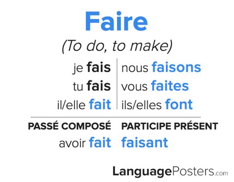 faire traduction|fait french to english.